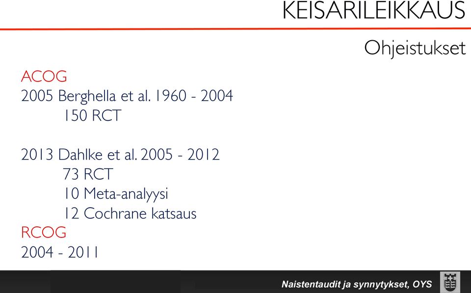 2005-2012 73 RCT 10 Meta-analyysi 12 Cochrane