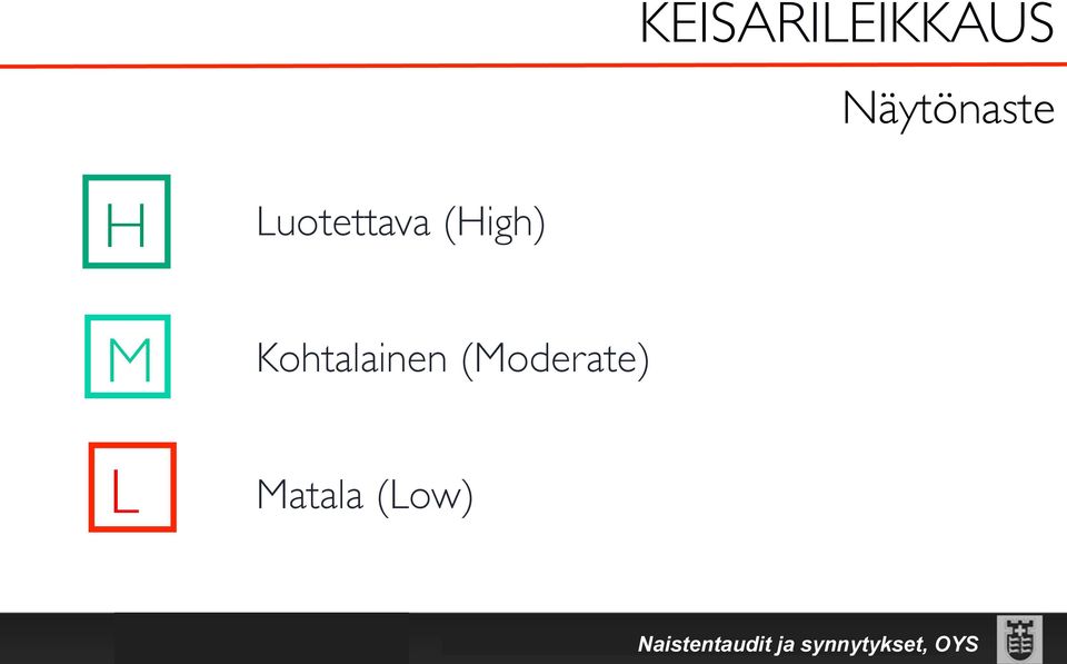 Kohtalainen (Moderate) L