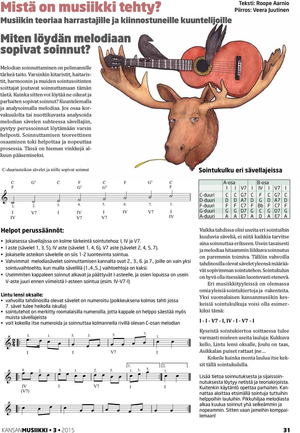 Kuuntelemalla ja analysoimalla melodiaa. Jos osaa korvakuulolta tai nuottikuvasta analysoida melodian sävelen suhteessa sävellajiin, pystyy perussoinnut löytämään varsin helposti.