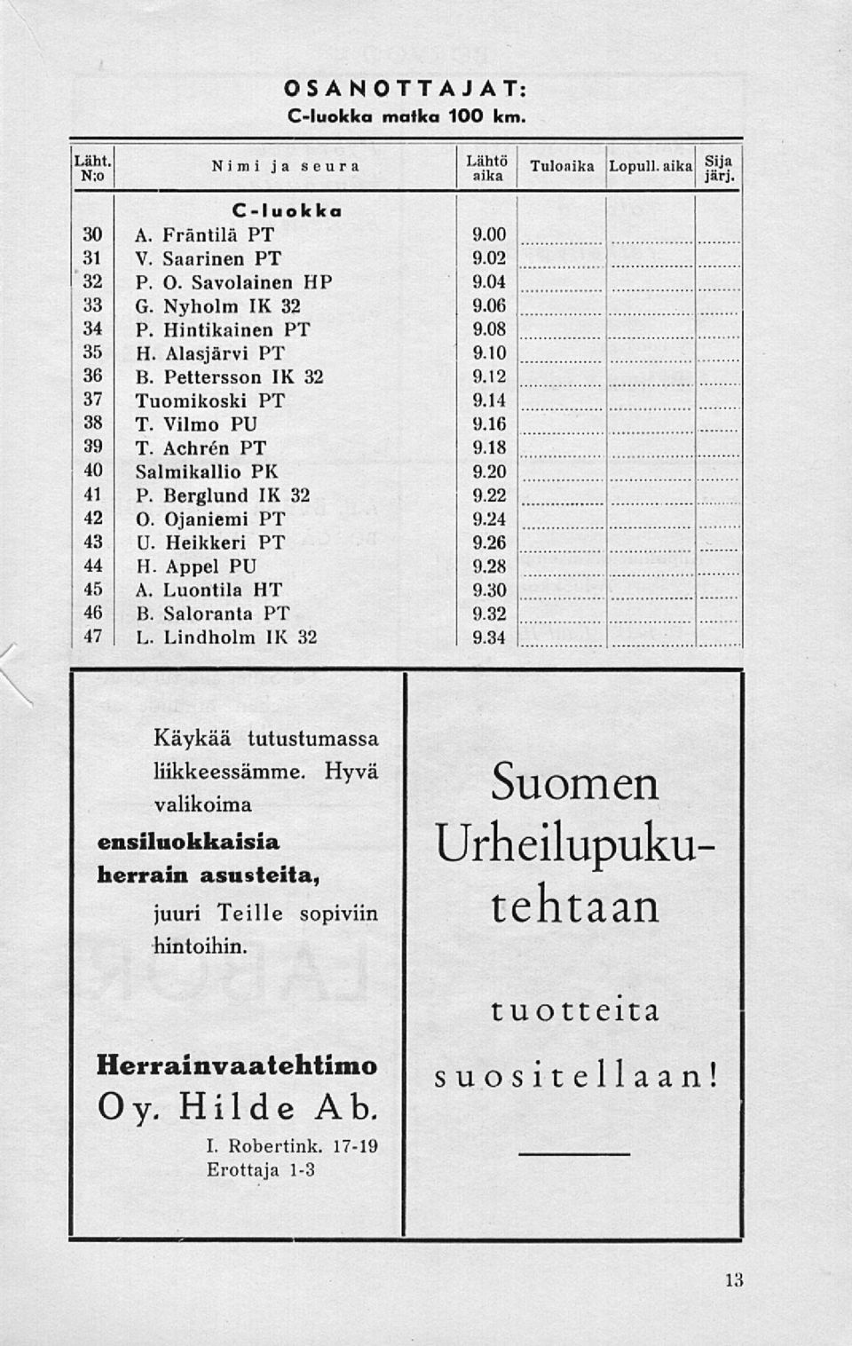 Berglund IK 32 9.22 42 O. Ojaniemi PT 9.24 43 U. Heikkeri PT 9.26 44 H. Appel PU 9.28 45 A. Luontila HT 9.30 46 B. Saloranta PT 9.32 47 L. Lindholm IX 32 9.34 \ Käykää tutustumassa liikkeessämme.