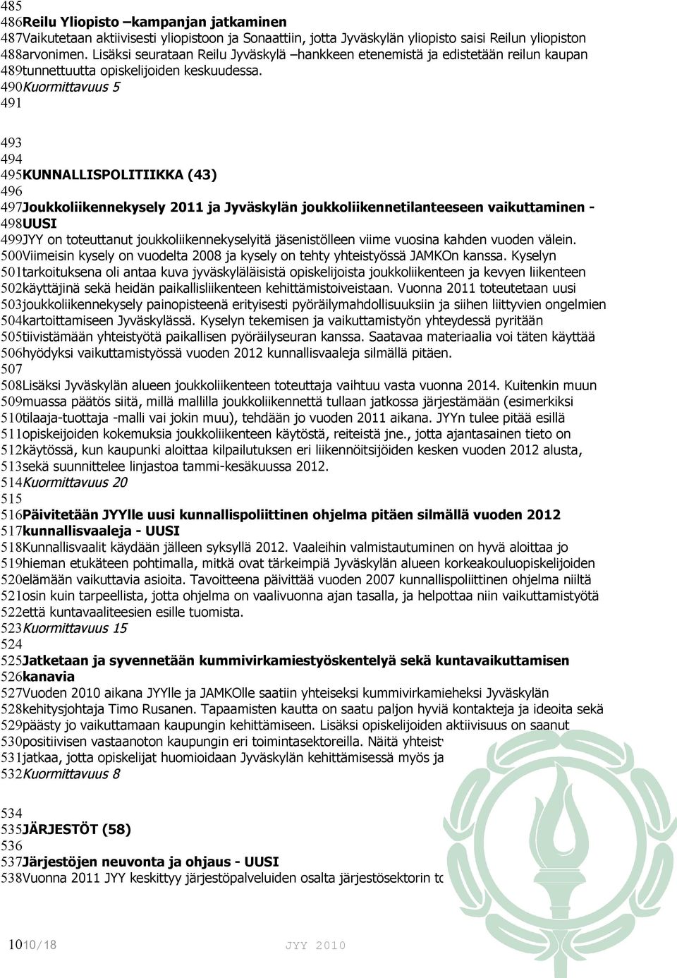 490Kuormittavuus 5 491 493 494 495KUNNALLISPOLITIIKKA (43) 496 497Joukkoliikennekysely 2011 ja Jyväskylän joukkoliikennetilanteeseen vaikuttaminen - 498UUSI 499JYY on toteuttanut