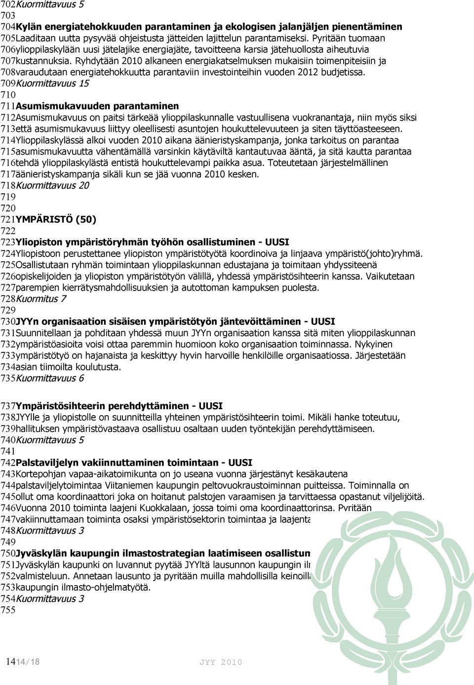 Ryhdytään 2010 alkaneen energiakatselmuksen mukaisiin toimenpiteisiin ja 708varaudutaan energiatehokkuutta parantaviin investointeihin vuoden 2012 budjetissa.