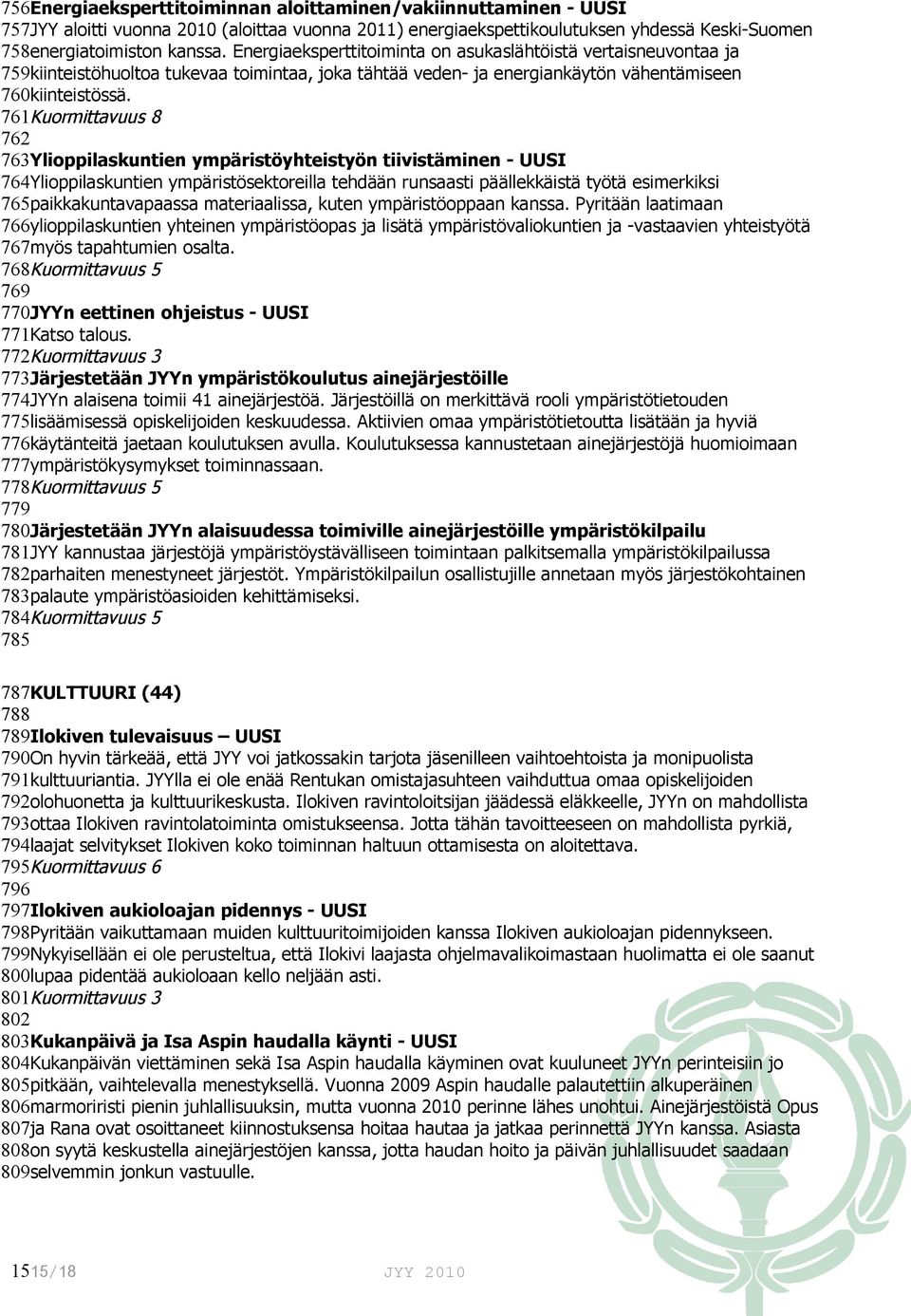 761Kuormittavuus 8 762 763Ylioppilaskuntien ympäristöyhteistyön tiivistäminen - UUSI 764Ylioppilaskuntien ympäristösektoreilla tehdään runsaasti päällekkäistä työtä esimerkiksi 765paikkakuntavapaassa