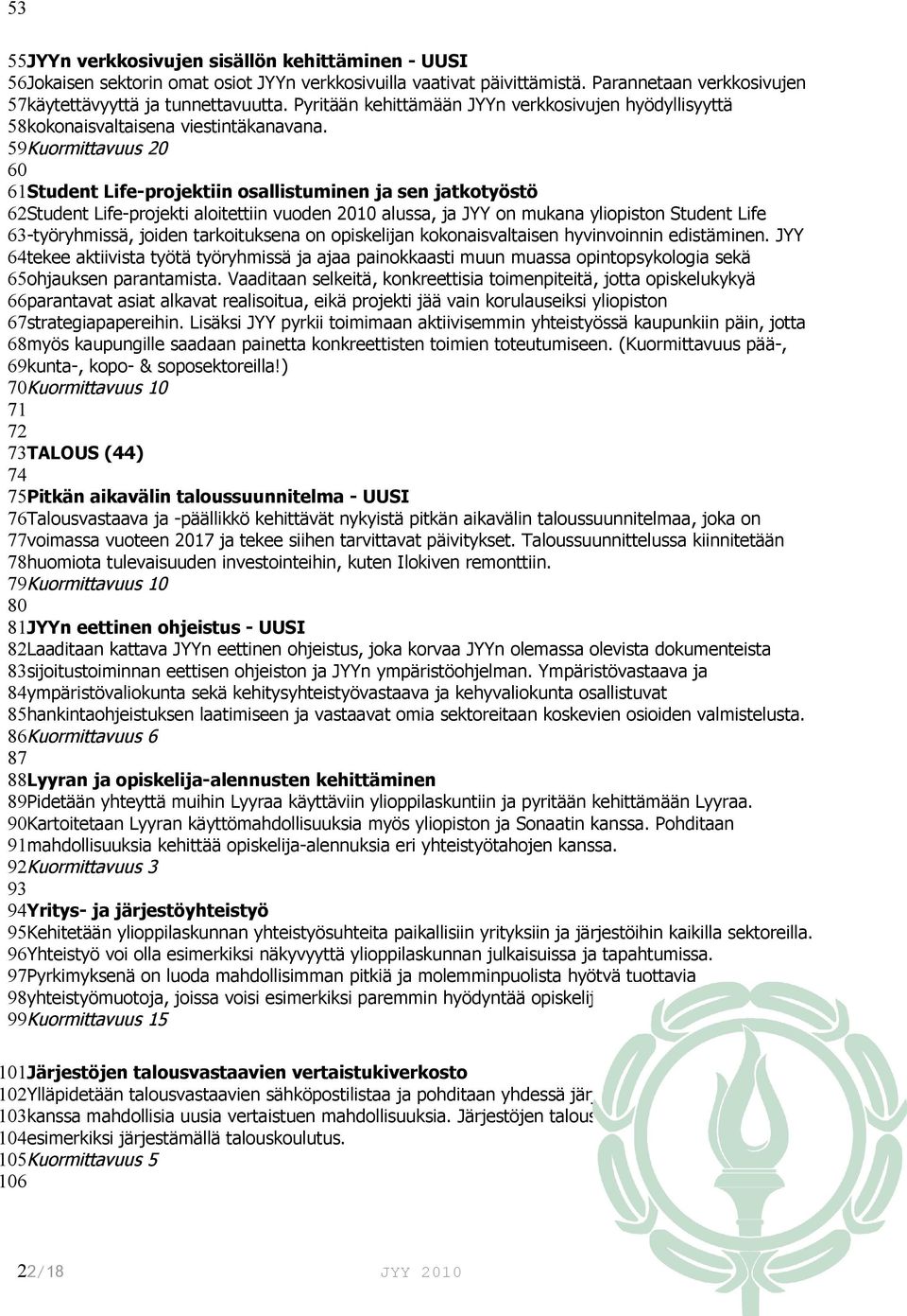 59Kuormittavuus 20 60 61Student Life-projektiin osallistuminen ja sen jatkotyöstö 62Student Life-projekti aloitettiin vuoden 2010 alussa, ja JYY on mukana yliopiston Student Life 63-työryhmissä,