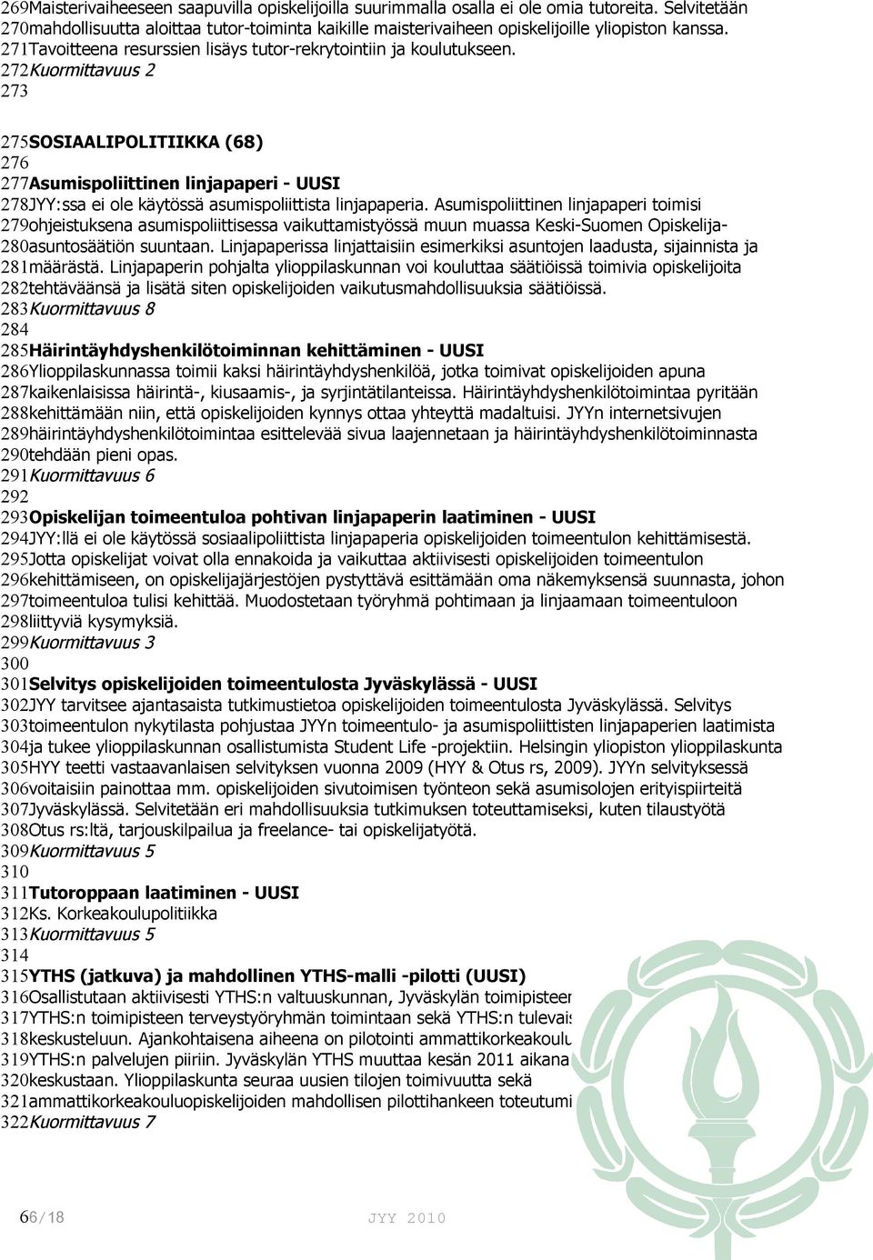 272Kuormittavuus 2 273 275SOSIAALIPOLITIIKKA (68) 276 277Asumispoliittinen linjapaperi - UUSI 278JYY:ssa ei ole käytössä asumispoliittista linjapaperia.