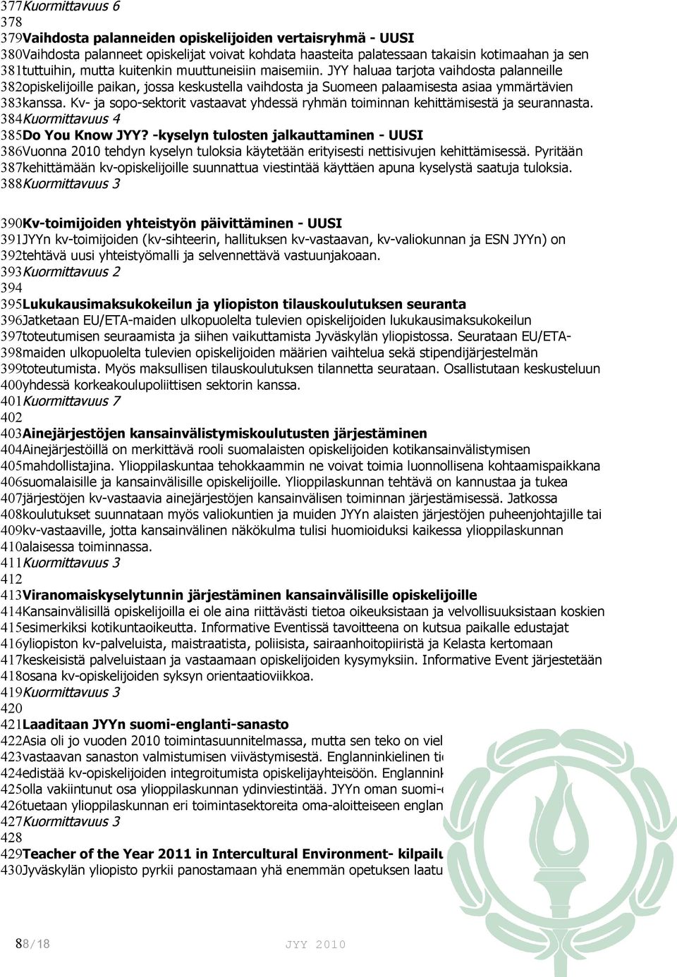 Kv- ja sopo-sektorit vastaavat yhdessä ryhmän toiminnan kehittämisestä ja seurannasta. 384Kuormittavuus 4 385Do You Know JYY?