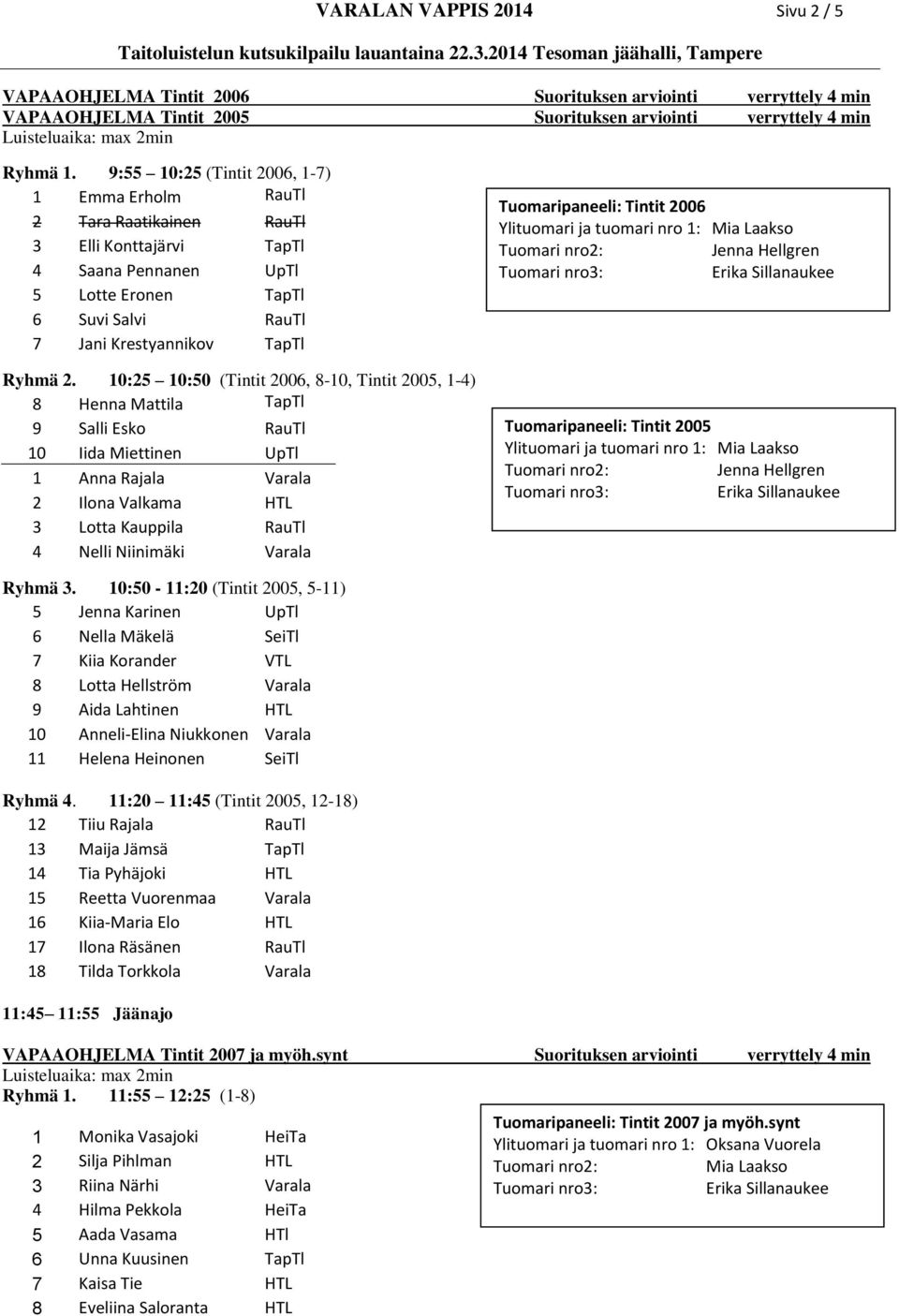 10:25 10:50 (Tintit 2006, 8-10, Tintit 2005, 1-4) 8 Henna Mattila TapTl 9 Salli Esko RauTl 10 Iida Miettinen UpTl 1 Anna Rajala Varala 2 Ilona Valkama HTL 3 Lotta Kauppila RauTl 4 Nelli Niinimäki