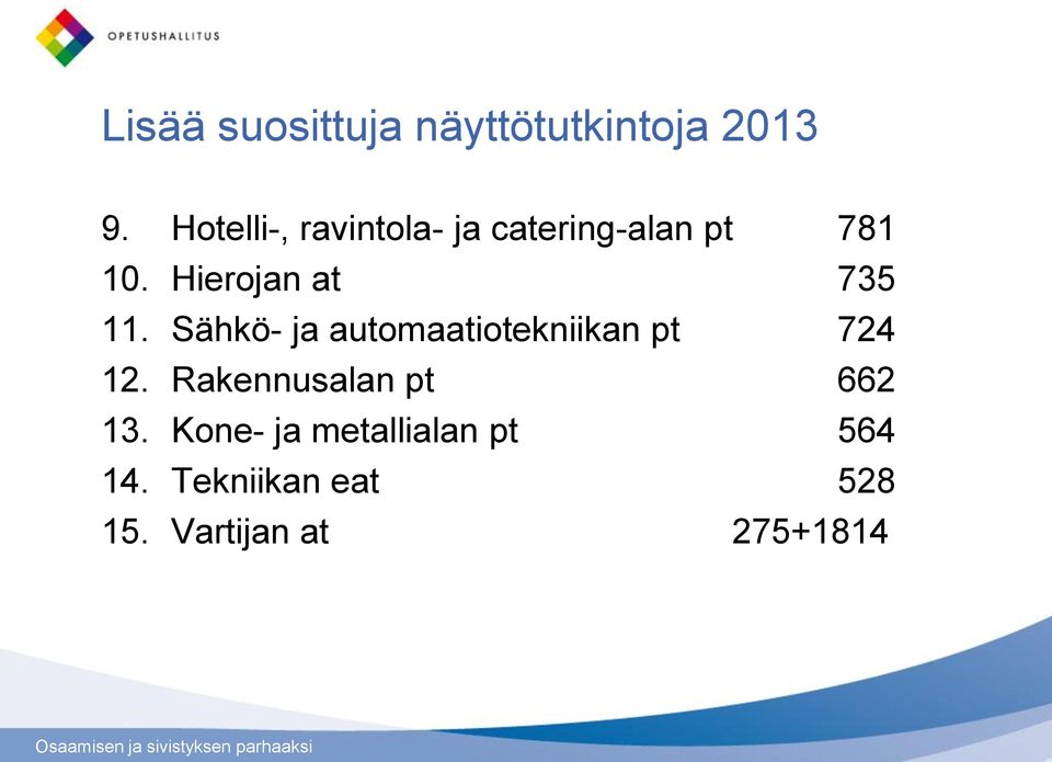 Hierojan at 735 11. Sähkö- ja automaatiotekniikan pt 724 12.