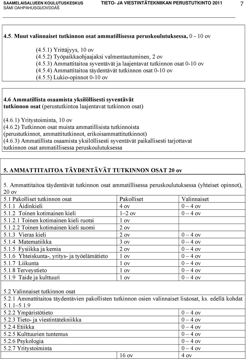 6.1) Yritystoiminta, 10 ov (4.6.2) Tutkinnon osat muista ammatillisista tutkinnoista (perustutkinnot, ammattitutkinnot, erikoisammattitutkinnot) (4.6.3) Ammatillista osaamista yksilöllisesti syventävät paikallisesti tarjottavat tutkinnon osat ammatillisessa peruskoulutuksessa 5.