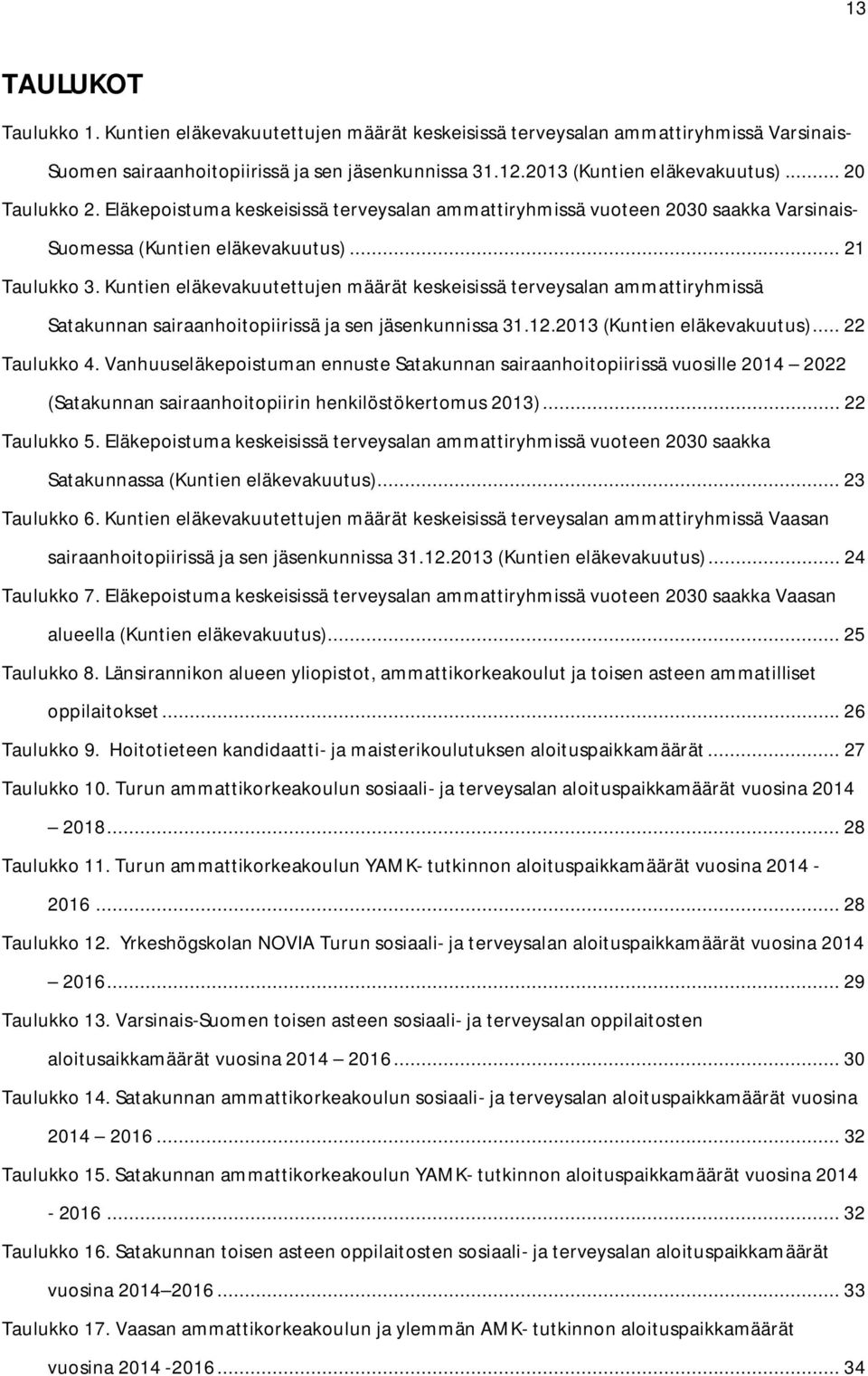 Kuntien eläkevakuutettujen määrät keskeisissä terveysalan ammattiryhmissä Satakunnan sairaanhoitopiirissä ja sen jäsenkunnissa 31.12.2013 (Kuntien eläkevakuutus)... 22 Taulukko 4.