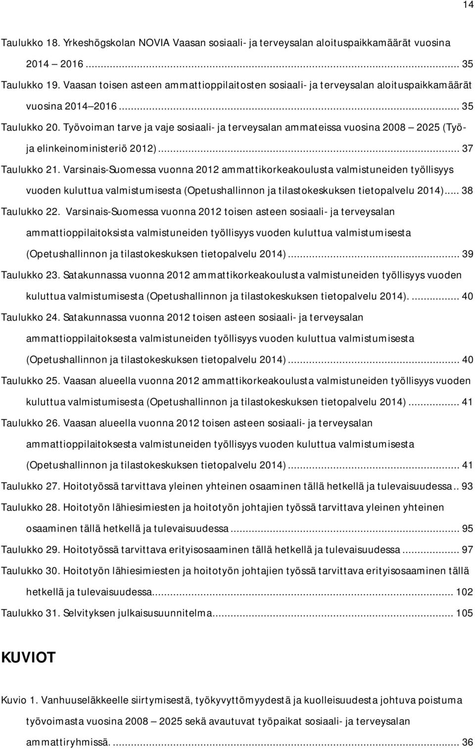 Työvoiman tarve ja vaje sosiaali- ja terveysalan ammateissa vuosina 2008 2025 (Työja elinkeinoministeriö 2012)... 37 Taulukko 21.