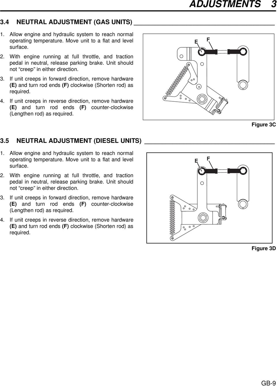 If unit creeps in forward direction, remove hardware (E) and turn rod ends (F) clockwise (Shorten rod) as required. 4.