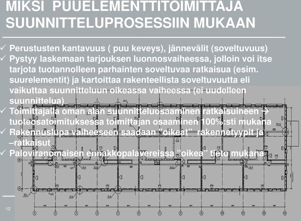 suurelementit) ja kartoittaa rakenteellista soveltuvuutta eli vaikuttaa suunnitteluun oikeassa vaiheessa (ei uudelleen suunnittelua) Toimittajalla oman