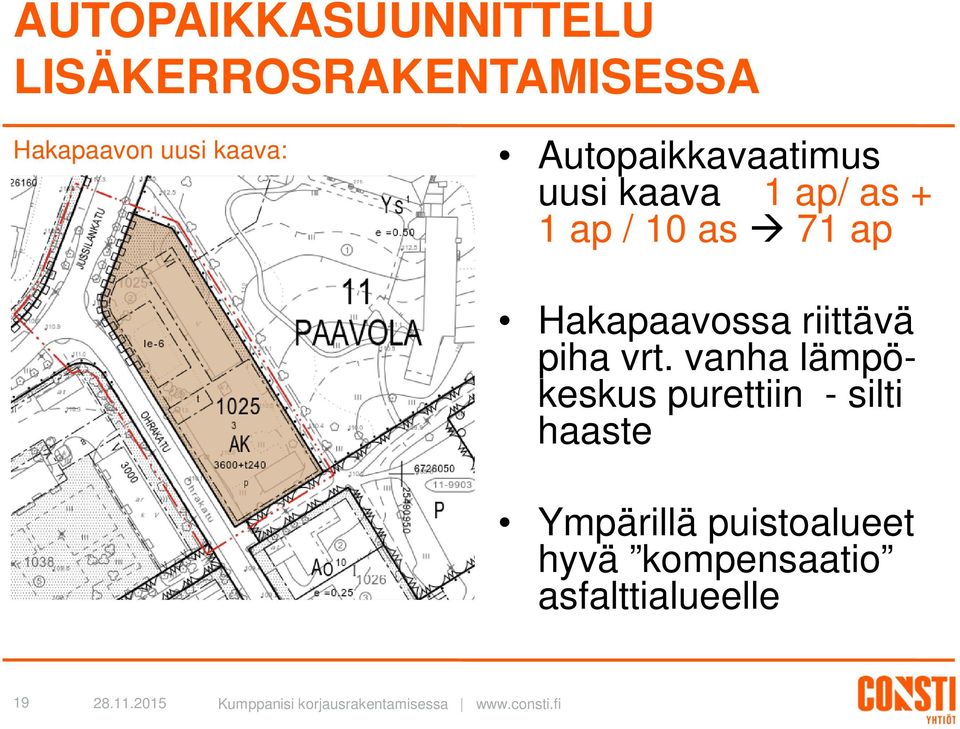 Hakapaavossa riittävä piha vrt.