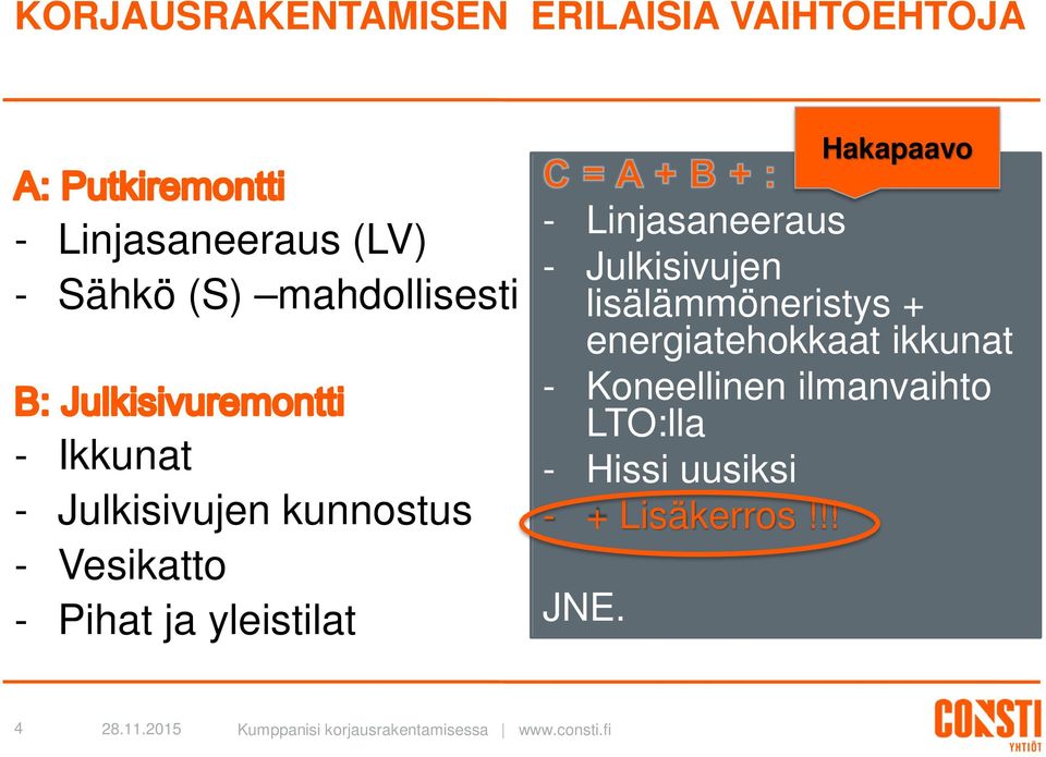 ja yleistilat - Linjasaneeraus - Julkisivujen lisälämmöneristys +