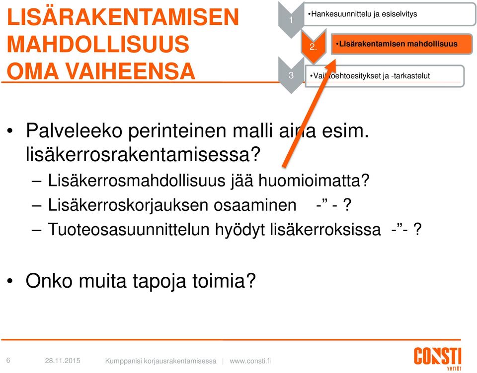 malli aina esim. lisäkerrosrakentamisessa? Lisäkerrosmahdollisuus jää huomioimatta?