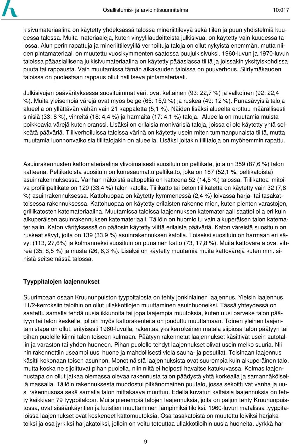 Alun perin rapattuja ja mineriittilevyillä verhoiltuja taloja on ollut nykyistä enemmän, mutta niiden pintamateriaali on muutettu vuosikymmenten saatossa puujulkisivuksi.