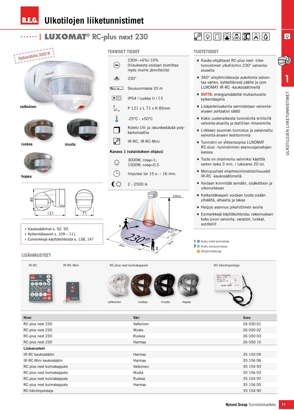 / luokka II / P x 7 x K 85mm -5 C - +50 C Kotelo UV- ja iskunkestävää polykarbonaattia IR-RC, IR-RC-Mini Kanava (valaistuksen ohjaus) TUOTETIEDOT Kauko-ohjattavat RC-plus next -liiketunnistimet