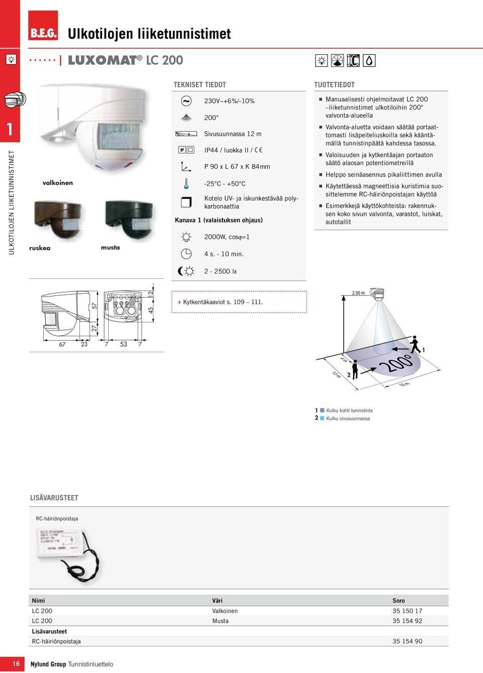 C Kotelo UV- ja iskunkestävää polykarbonaattia Kanava (valaistuksen ohjaus) 000W, cosϕ= 4 s. - 0 min.