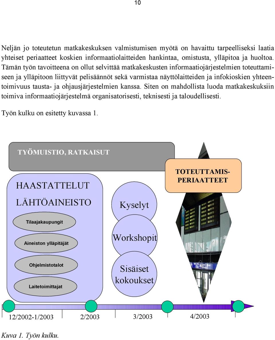 tausta- ja ohjausjärjestelmien kanssa. Siten on mahdollista luoda matkakeskuksiin toimiva informaatiojärjestelmä organisatorisesti, teknisesti ja taloudellisesti. Työn kulku on esitetty kuvassa 1.