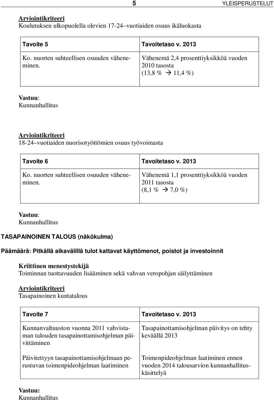 nuorten suhteellisen osuuden väheneminen.