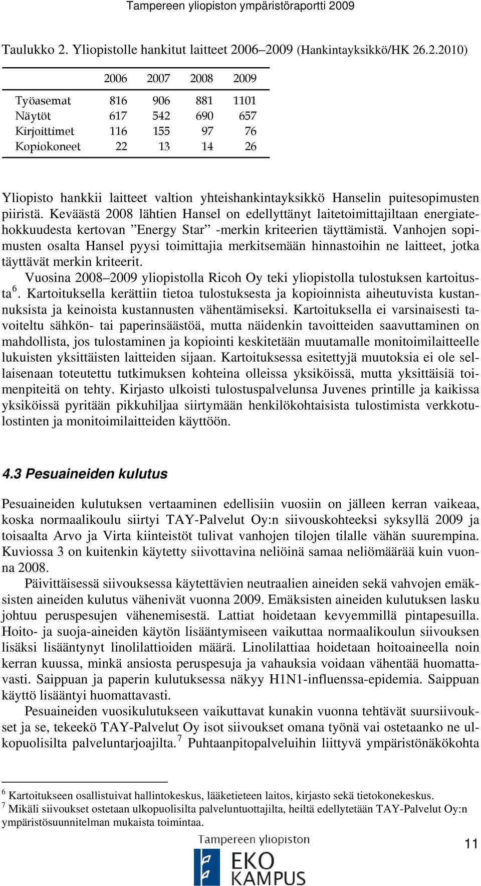 06 2009 (Hankintayksikkö/HK 26.2.2010) 2006 2007 2008 2009 Työasemat 816 906 881 1101 Näytöt 617 542 690 657 Kirjoittimet 116 155 97 76 Kopiokoneet 22 13 14 26 Yliopisto hankkii laitteet valtion