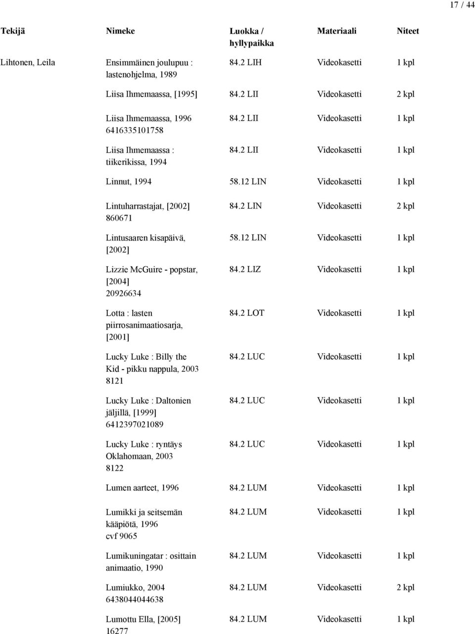 12 LIN Videokasetti 1 kpl Lintuharrastajat, [2002] 860671 Lintusaaren kisapäivä, [2002] Lizzie McGuire - popstar, [2004] 20926634 Lotta : lasten piirrosanimaatiosarja, [2001] Lucky Luke : Billy the