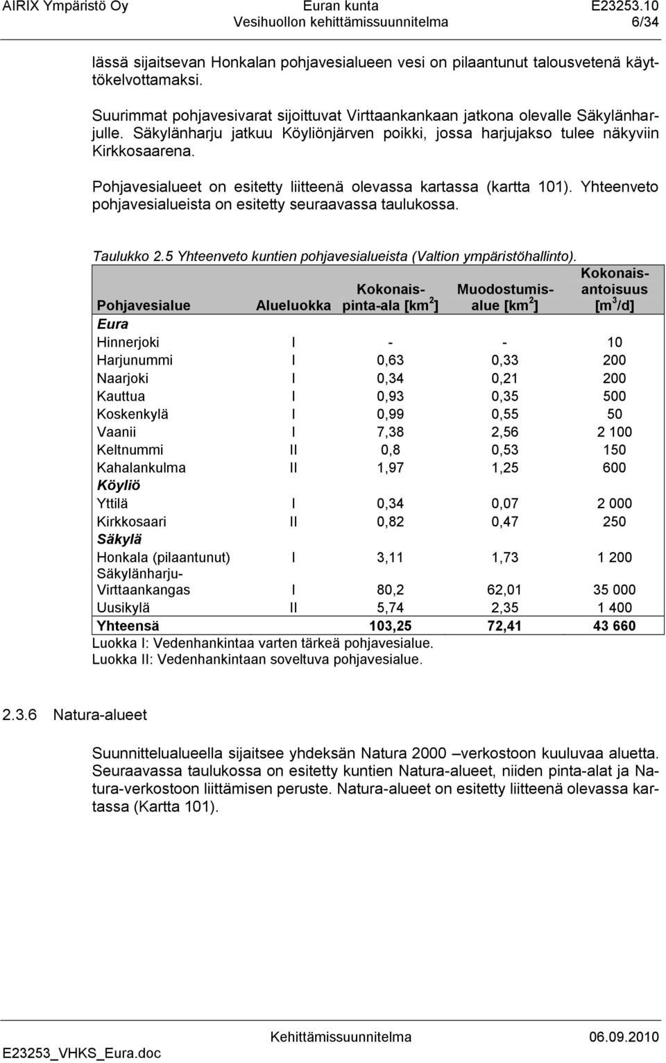 Pohjavesialueet on esitetty liitteenä olevassa kartassa (kartta 101). Yhteenveto pohjavesialueista on esitetty seuraavassa taulukossa. Taulukko 2.