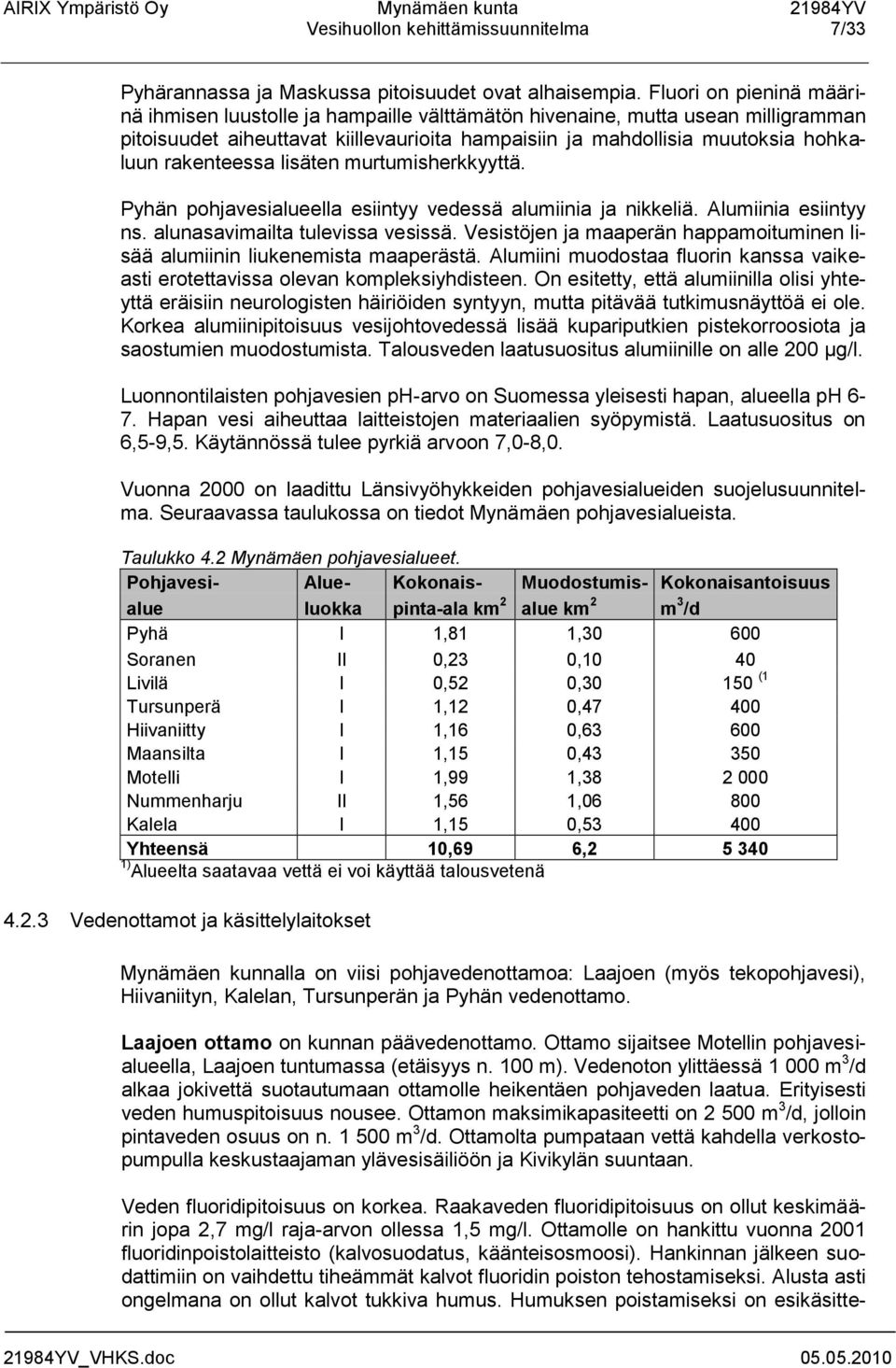 rakenteessa lisäten murtumisherkkyyttä. Pyhän pohjavesialueella esiintyy vedessä alumiinia ja nikkeliä. Alumiinia esiintyy ns. alunasavimailta tulevissa vesissä.