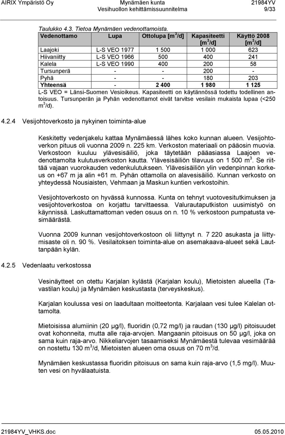 200 - Pyhä - - 180 203 Yhteensä - 2 400 1 980 1 125 L-S VEO = Länsi-Suomen Vesioikeus. Kapasiteetti on käytännössä todettu todellinen antoisuus.