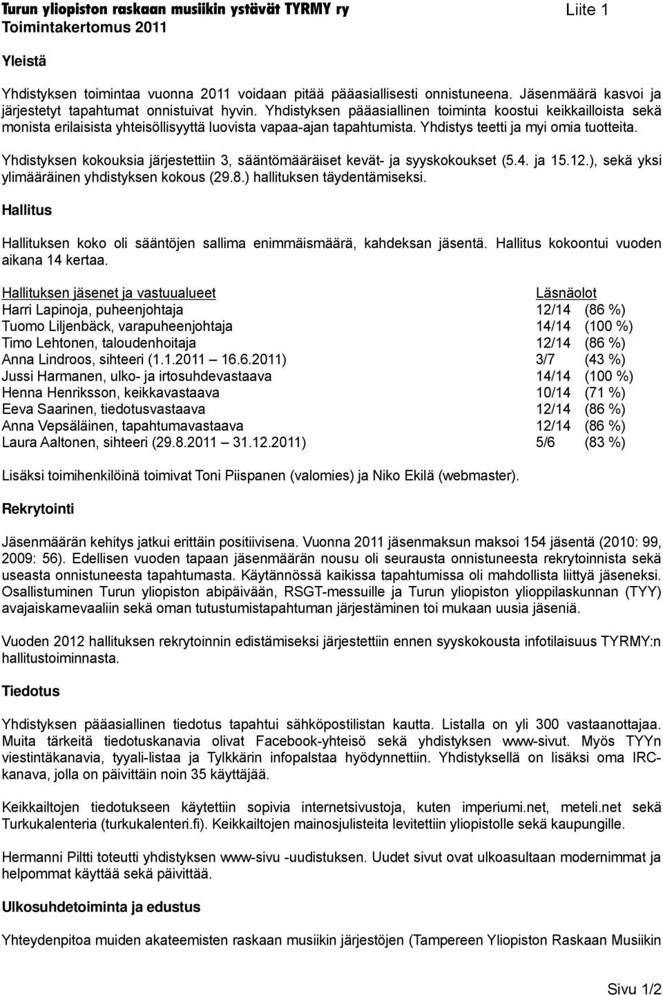 Yhdistys teetti ja myi omia tuotteita. Yhdistyksen kokouksia järjestettiin 3, sääntömääräiset kevät- ja syyskokoukset (5.4. ja 15.12.), sekä yksi ylimääräinen yhdistyksen kokous (29.8.