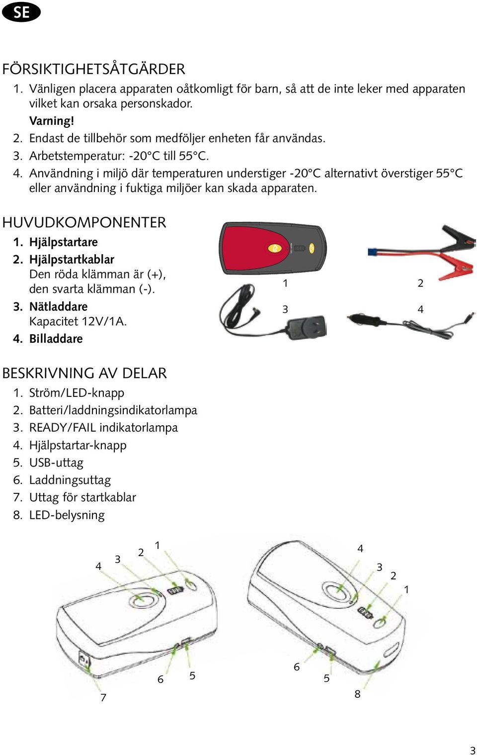 . Användning i miljö där temperaturen understiger -0 C alternativt överstiger 55 C eller användning i fuktiga miljöer kan skada apparaten. Huvudkomponenter 1. Hjälpstartare.