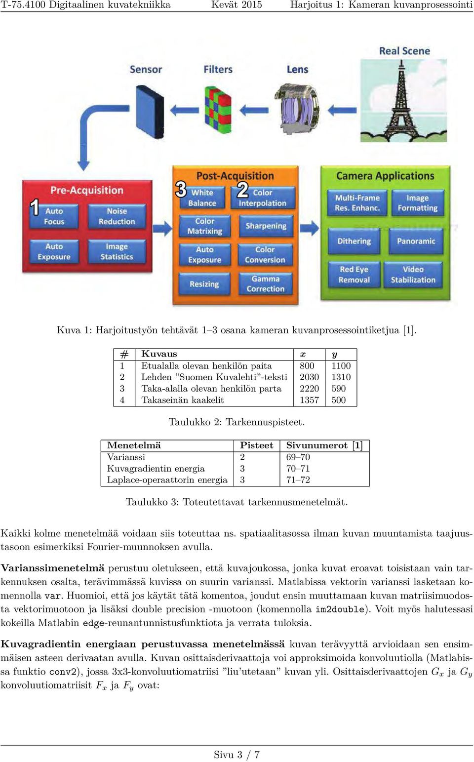 Tarkennuspisteet. Menetelmä Pisteet Sivunumerot [1] Varianssi 2 69 70 Kuvagradientin energia 3 70 71 Laplace-operaattorin energia 3 71 72 Taulukko 3: Toteutettavat tarkennusmenetelmät.