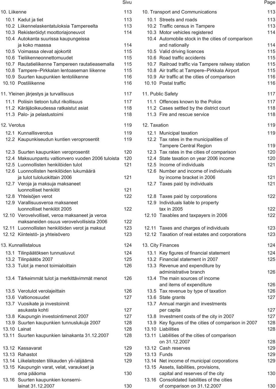 4 Automobile stock in the cities of comparison ja koko maassa 114 and nationally 114 10.5 Voimassa olevat ajokortit 115 10.5 Valid driving licences 115 10.6 Tieliikenneonnettomuudet 115 10.