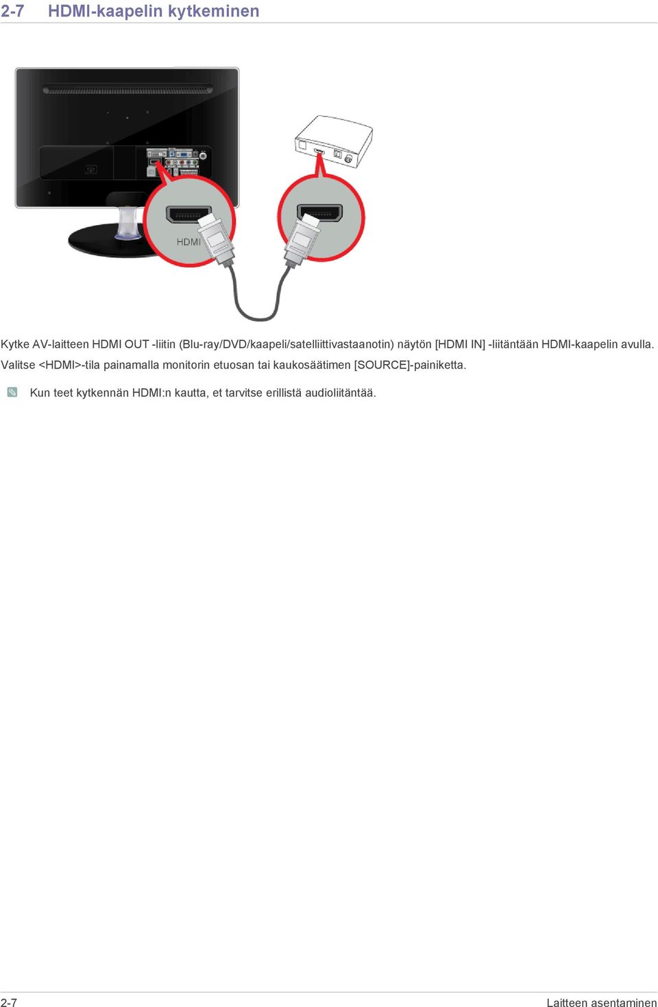 HDMI-kaapelin avulla.