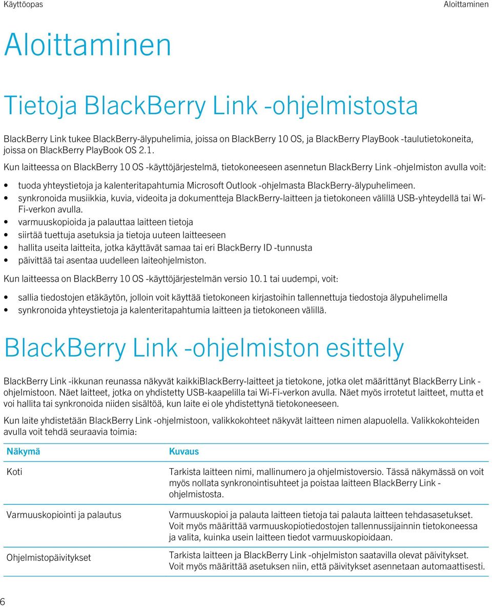 Kun laitteessa on BlackBerry 10 OS -käyttöjärjestelmä, tietokoneeseen asennetun BlackBerry Link -ohjelmiston avulla voit: tuoda yhteystietoja ja kalenteritapahtumia Microsoft Outlook -ohjelmasta
