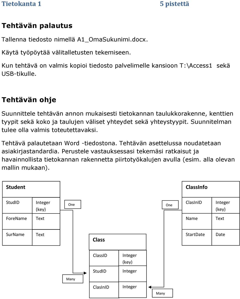 Tehtävän ohje Suunnittele tehtävän annon mukaisesti tietokannan taulukkorakenne, kenttien tyypit sekä koko ja taulujen väliset yhteydet sekä yhteystyypit.