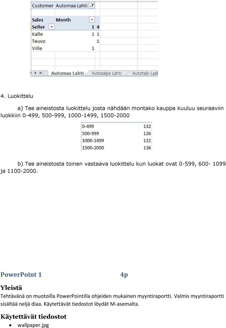 1100-2000. PowerPoint 1 4p Yleistä Tehtävänä on muotoilla PowerPointilla ohjeiden mukainen myyntiraportti.
