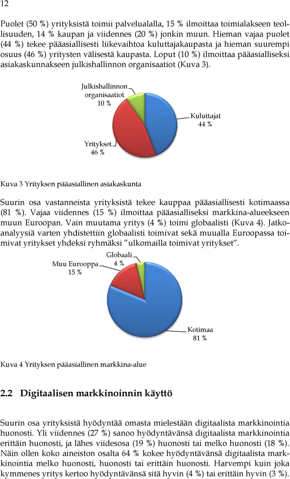 Loput (10 %) ilmoittaa pääasialliseksi asiakaskunnakseen julkishallinnon organisaatiot (Kuva 3).