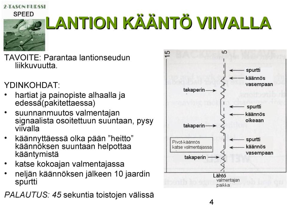 osoitettuun suuntaan, pysy viivalla käännyttäessä olka pään heitto käännöksen suuntaan helpottaa