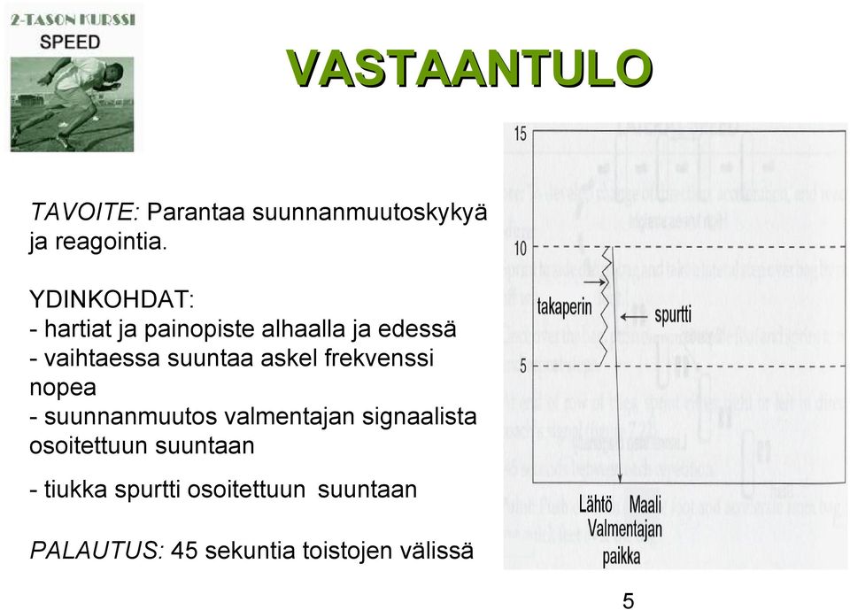 frekvenssi nopea - suunnanmuutos valmentajan signaalista osoitettuun