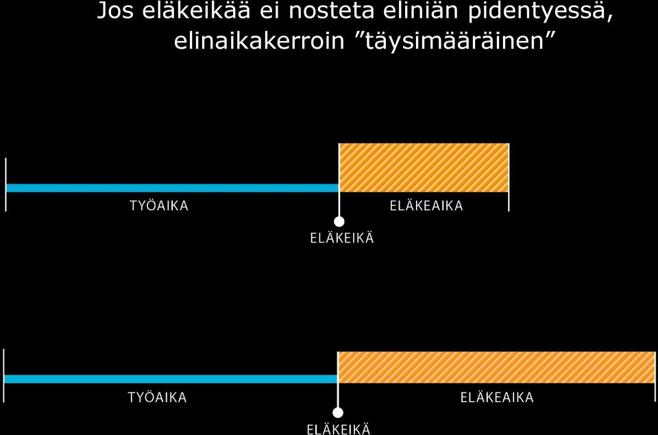 pidentyessä,