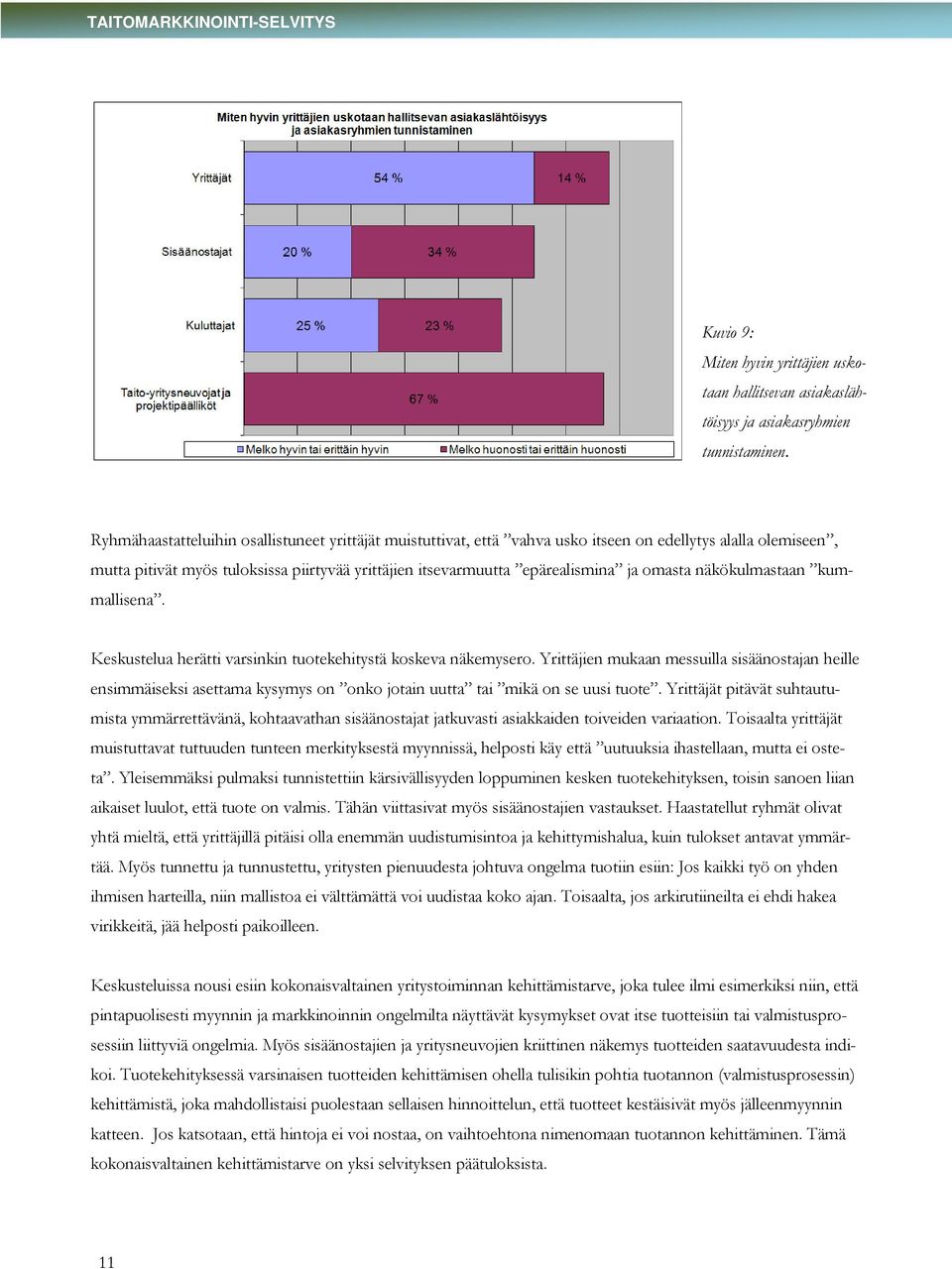 omasta näkökulmastaan kummallisena. Keskustelua herätti varsinkin tuotekehitystä koskeva näkemysero.