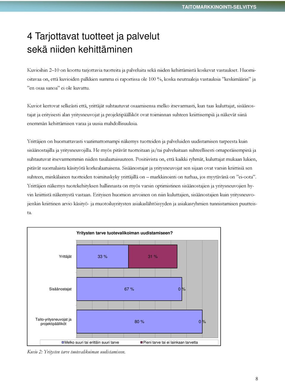 Kuviot kertovat selkeästi että, yrittäjät suhtautuvat osaamisensa melko itsevarmasti, kun taas kuluttajat, sisäänostajat ja erityisesti alan yritysneuvojat ja projektipäälliköt ovat toiminnan suhteen