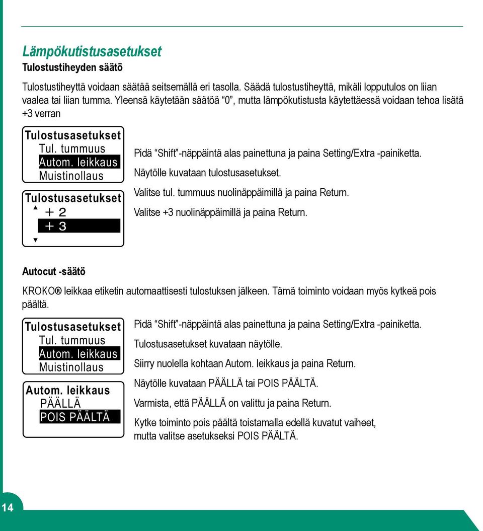 leikkaus Muistinollaus Tulostusasetukset Pidä Shift -näppäintä alas painettuna ja paina Setting/Extra -painiketta. Näytölle kuvataan tulostusasetukset. Valitse tul.