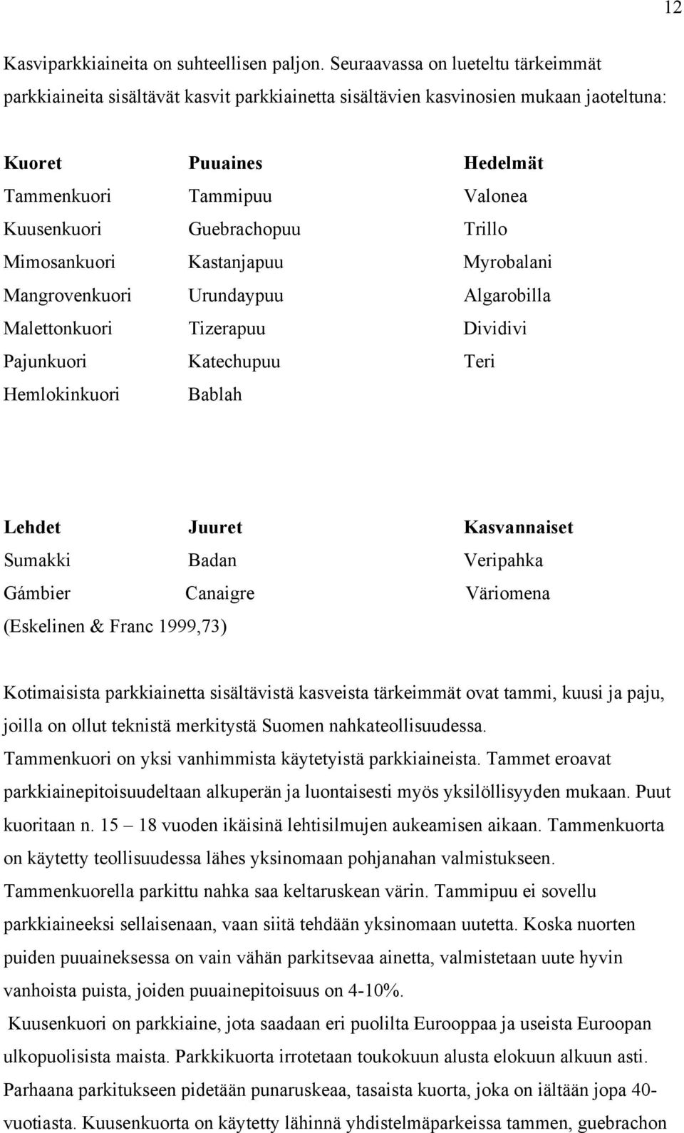 Pajunkuori Hemlokinkuori Puuaines Tammipuu Guebrachopuu Kastanjapuu Urundaypuu Tizerapuu Katechupuu Bablah Hedelmät Valonea Trillo Myrobalani Algarobilla Dividivi Teri Lehdet Sumakki Juuret Badan