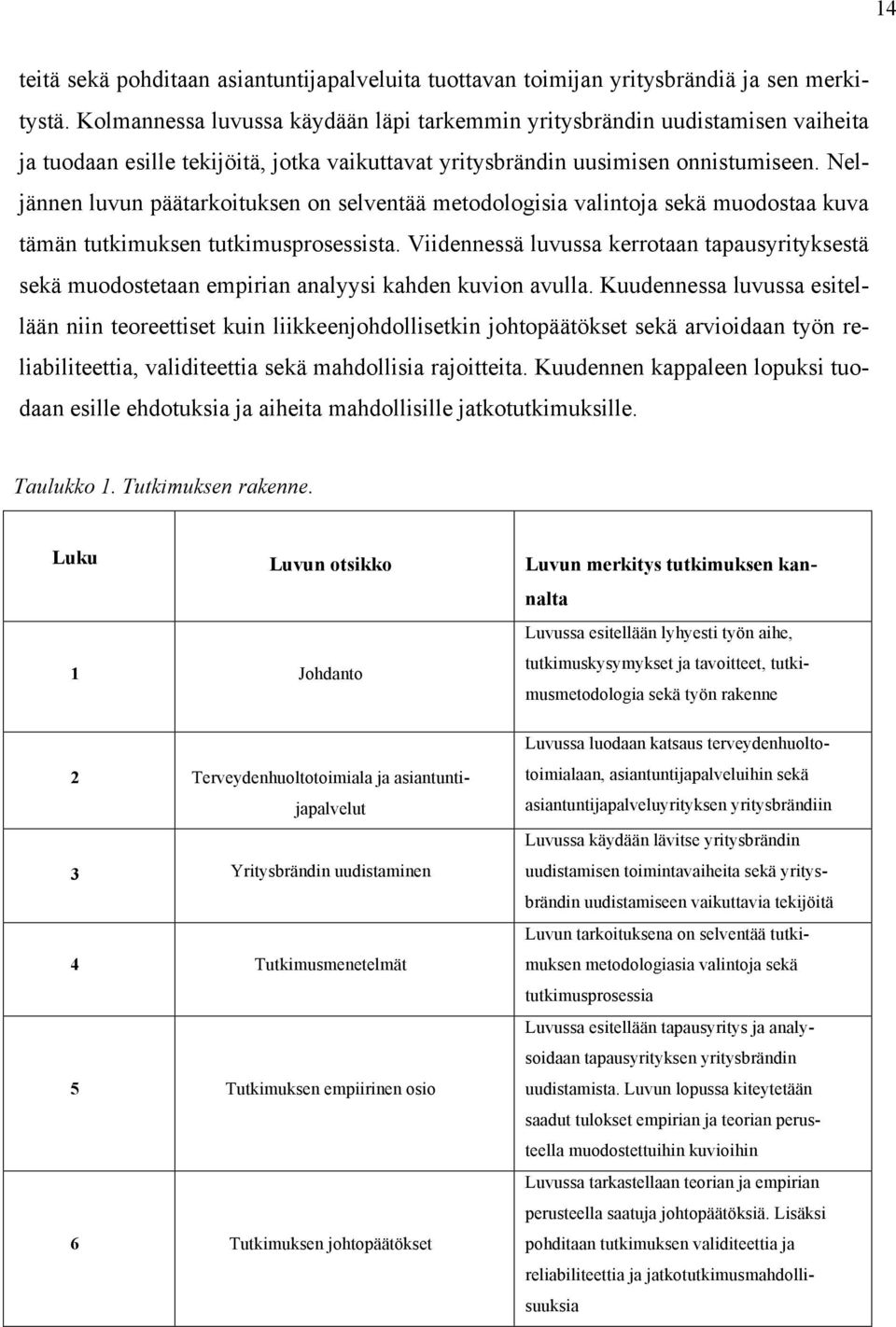 Neljännen luvun päätarkoituksen on selventää metodologisia valintoja sekä muodostaa kuva tämän tutkimuksen tutkimusprosessista.