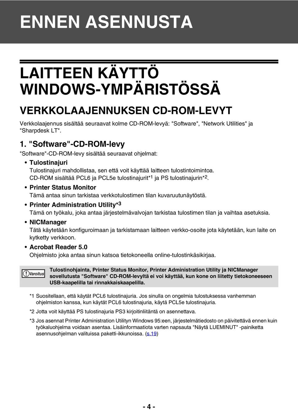 CD-ROM sisältää PCL6 ja PCL5e tulostinajurit* ja PS tulostinajurin* 2. Printer Status Monitor Tämä antaa sinun tarkistaa verkkotulostimen tilan kuvaruutunäytöstä.