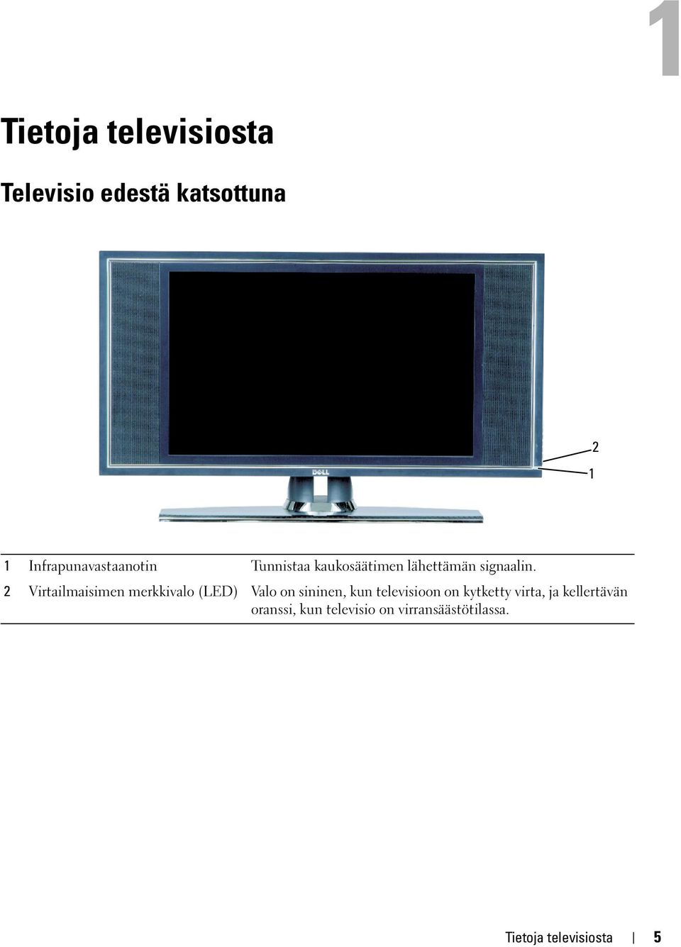 2 Virtailmaisimen merkkivalo (LED) Valo on sininen, kun televisioon on