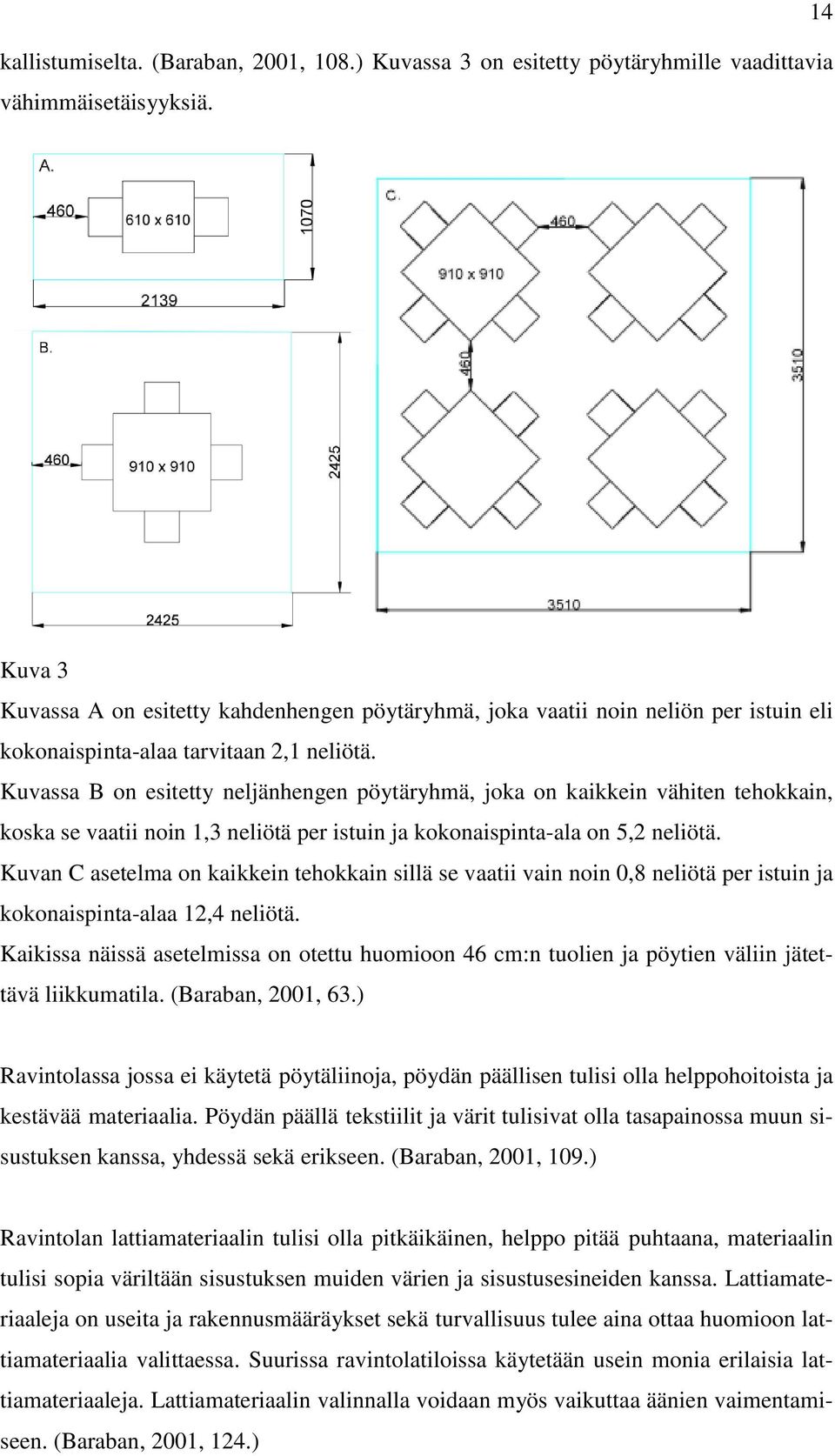 Kuvassa B on esitetty neljänhengen pöytäryhmä, joka on kaikkein vähiten tehokkain, koska se vaatii noin 1,3 neliötä per istuin ja kokonaispinta-ala on 5,2 neliötä.